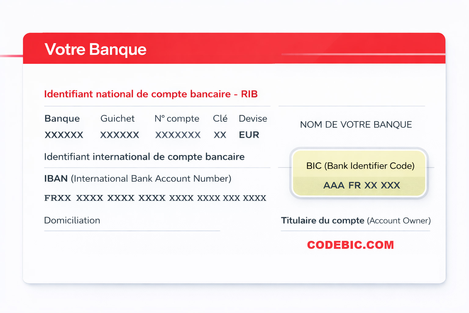 image tuto pour aider à trouver le code bic swift sur un IBAN